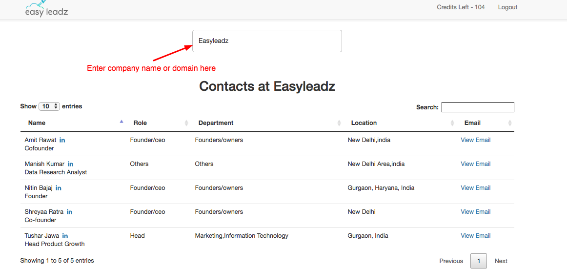 which of these is a good example of a professional email id
